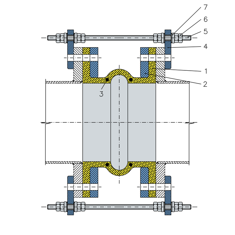 DFS Type <br/>expansion joints